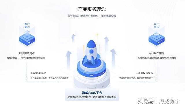 國潮文化再掀熱潮 中式漢堡如何進行國潮營銷